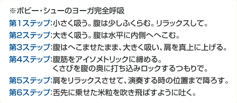 ボビー・シューのヨーガ完全呼吸